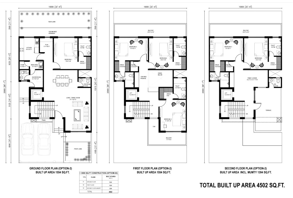 15000 Sq Ft House Plans Amusing 15000 Square Foot House Plans Ideas Best 15000 Sq Ft House Plans Amusing 15000 Square Foot House Plans Ideas Best