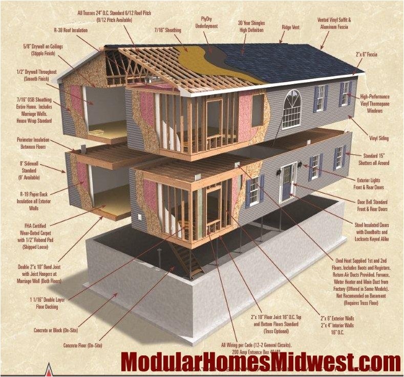 2 Story Mobile Home Floor Plans 4 Bedroom 2 Story Modular Home Floor Plans 2 Story Mobile Home Floor Plans 4 Bedroom 2 Story Modular Home Floor Plans