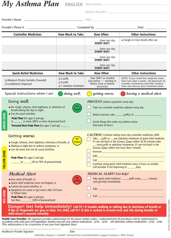 Asthma Home Management Plan Of Care Medical therapy for asthma Updates From the Naepp Asthma Home Management Plan Of Care Medical therapy for asthma Updates From the Naepp