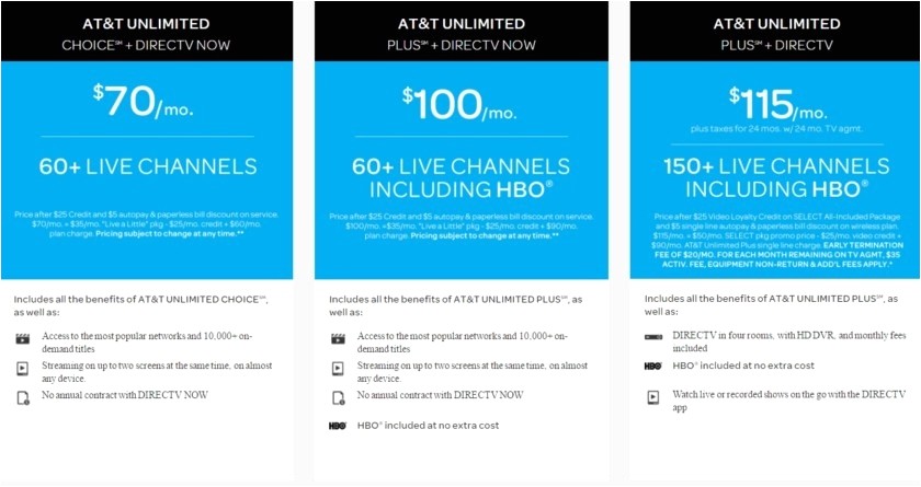 Atampt Home Wireless Plans at T Home Internet Service Plans Unique at T Home Phone Atampt Home Wireless Plans at T Home Internet Service Plans Unique at T Home Phone