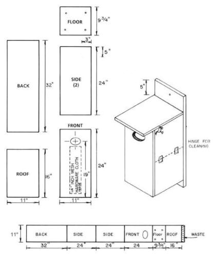 Bird House Plans for Kids Bird House Plans for Kids Woodwork