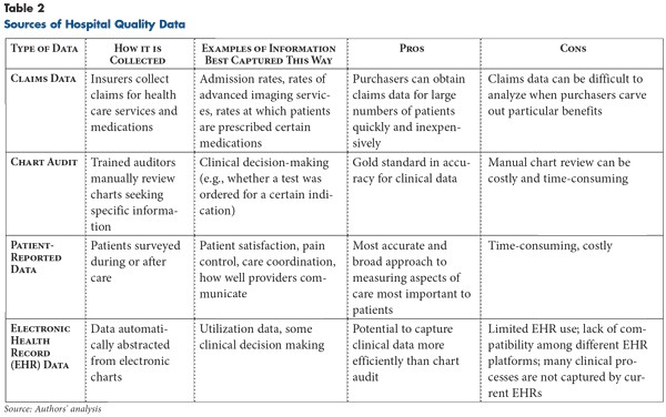 Care Plan for Stroke Patient at Home Care Plan for Stroke Patient at Home Lovely Setma Epm Care Plan for Stroke Patient at Home Care Plan for Stroke Patient at Home Lovely Setma Epm