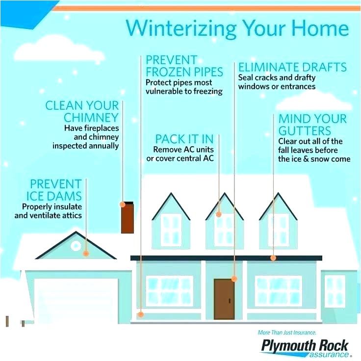 Central Protect Home Service Plan Central Protect Home Service Plan Fresh Home and Auto Plan Central Protect Home Service Plan Central Protect Home Service Plan Fresh Home and Auto Plan