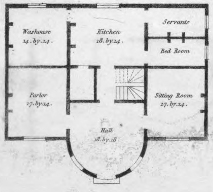Century Homes Floor Plans 19th Century Style House Plans Home Design and Style