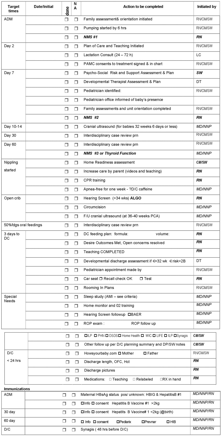 Discharge Planning From Hospital to Home Review Discharge Planning Hospital to Nursing Home Home Design Discharge Planning From Hospital to Home Review Discharge Planning Hospital to Nursing Home Home Design