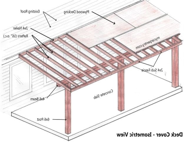 Do It Yourself Home Design Plans Do It Yourself Patio Cover Plans Images About Desain
