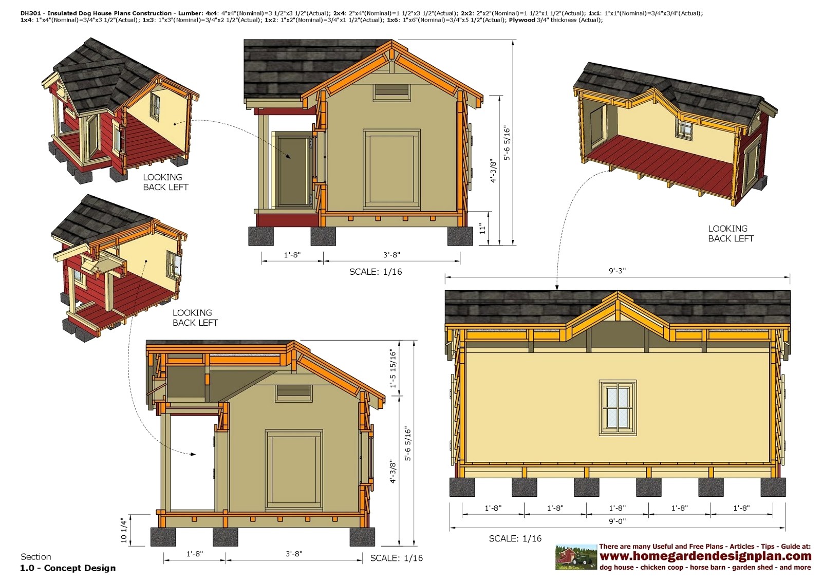 Dog House with Porch Plans Dog House with Porch Plans Elegant Insulated Dog House Dog House with Porch Plans Dog House with Porch Plans Elegant Insulated Dog House