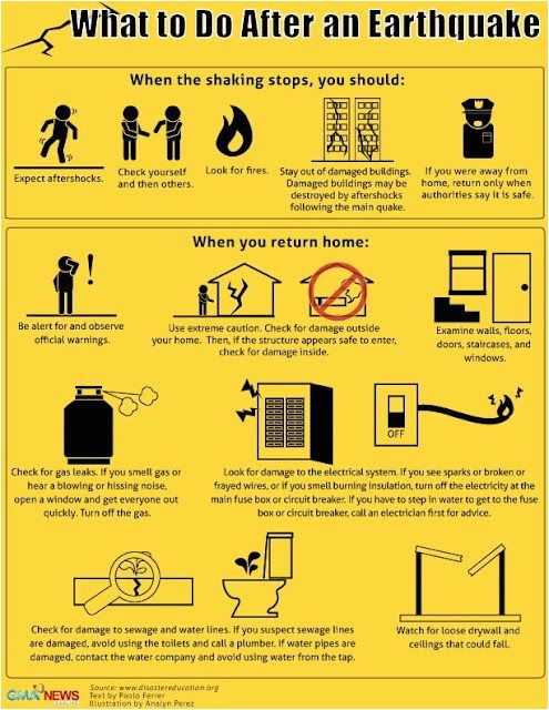 Earthquake Preparedness Plan Home Earthquake Safety Tips Safety Awareness and Planning Earthquake Preparedness Plan Home Earthquake Safety Tips Safety Awareness and Planning