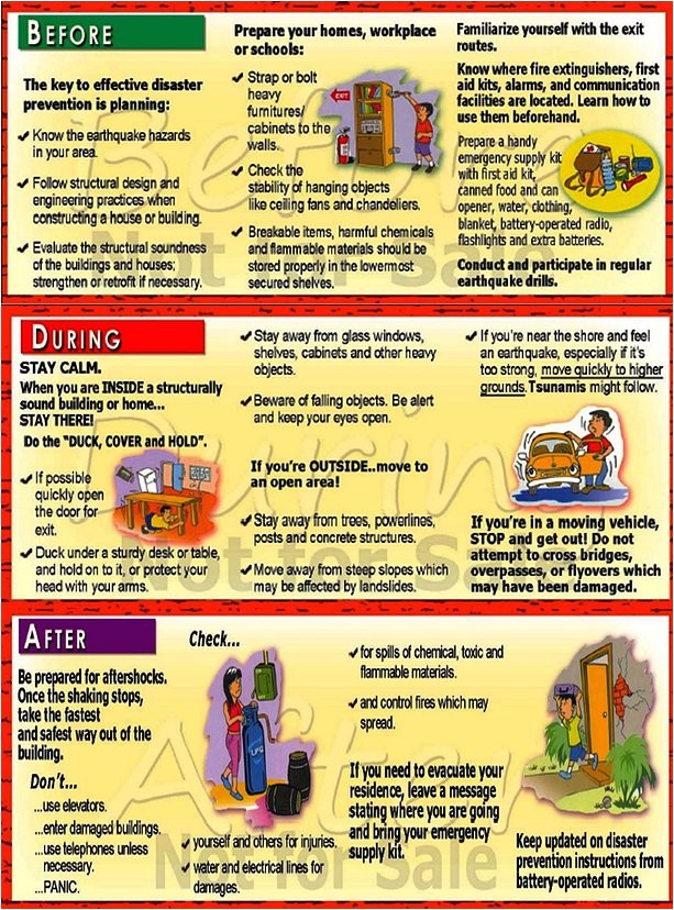 Earthquake Preparedness Plan Home Earthquakes Earthquake Preparedness Plan Home Earthquakes