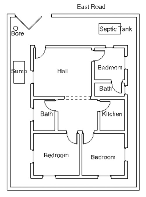 East Facing Vastu Home Plan House Plans Vastu East Facing Home Design and Style East Facing Vastu Home Plan House Plans Vastu East Facing Home Design and Style