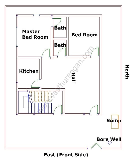 East Facing Vastu Home Plan Sump and Bore Well Of An East Facing Home Vasthurengan Com