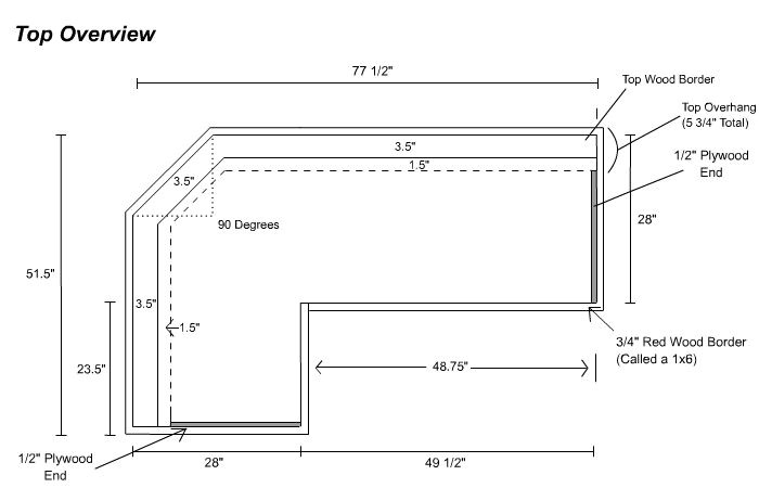 Easy Home Bar Plans Free Easy Home Bar Building Plans Free Download Pdf Woodworking