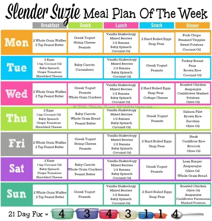 Eat at Home Meal Plans 25 Best Ideas About Diet Meal Plans On Pinterest Food Eat at Home Meal Plans 25 Best Ideas About Diet Meal Plans On Pinterest Food
