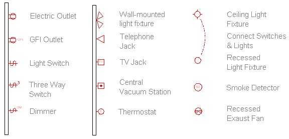 Electrical Symbols for House Plans Home Interior Perfly Universal Home Design Floor Plans Electrical Symbols for House Plans Home Interior Perfly Universal Home Design Floor Plans