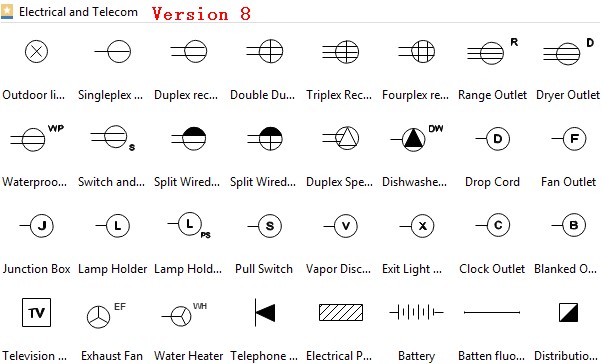 Electrical Symbols for House Plans Home Wiring Plan software Making Wiring Plans Easily Electrical Symbols for House Plans Home Wiring Plan software Making Wiring Plans Easily