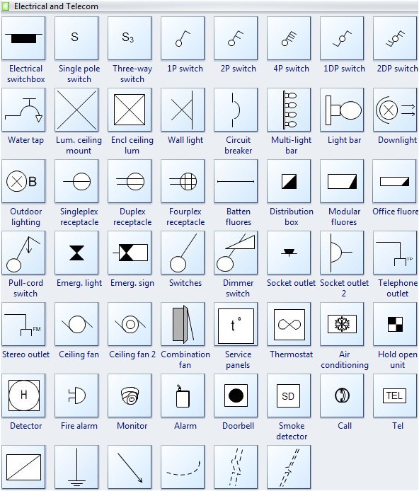 Electrical Symbols for House Plans Home Wiring Plan software Making Wiring Plans Easily Electrical Symbols for House Plans Home Wiring Plan software Making Wiring Plans Easily
