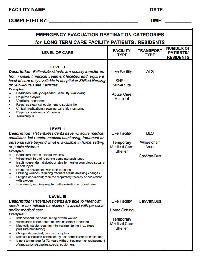 Emergency Contingency Plan for Care Homes 9 Home Evacuation Plan Templates Free Pdf Documents Emergency Contingency Plan for Care Homes 9 Home Evacuation Plan Templates Free Pdf Documents