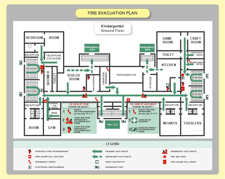 Emergency Contingency Plan for Care Homes Emergency Plan Fire and Emergency Plans How to Create Emergency Contingency Plan for Care Homes Emergency Plan Fire and Emergency Plans How to Create