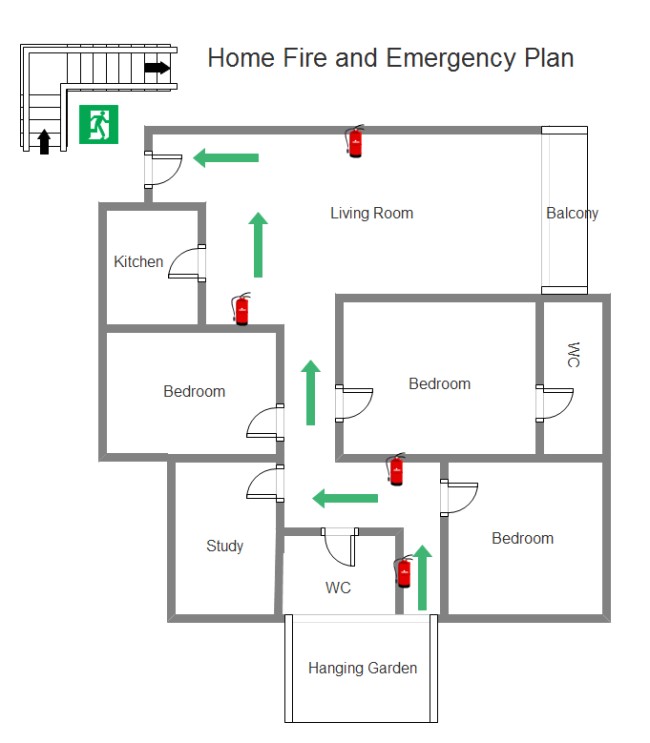 Emergency Evacuation Plan for Home Protect Your Family with An Home Emergency Evacuation Plan