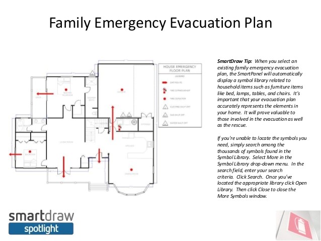 Emergency Evacuation Plan for Home Smartdraw Spotlight Do You Have An Emergency Evacuation Plan Emergency Evacuation Plan for Home Smartdraw Spotlight Do You Have An Emergency Evacuation Plan