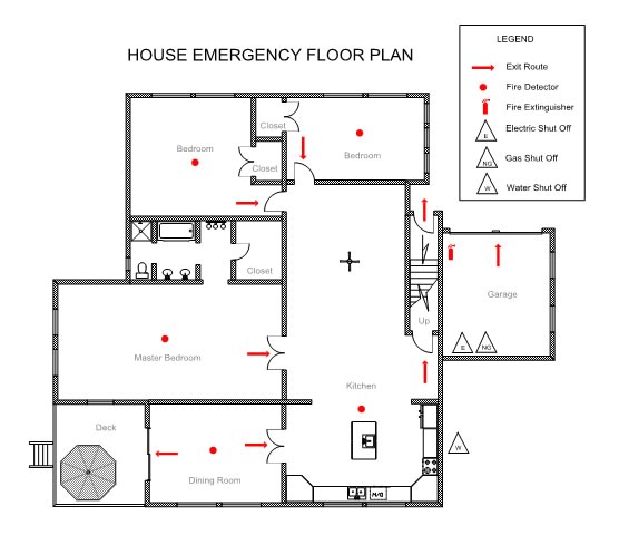 Fire Evacuation Plan Residential Care Home | plougonver.com