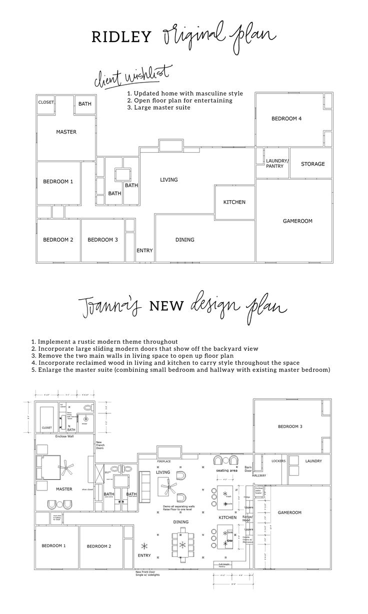 Fixer Upper House Plans 14 Best Fixer Upper Floor Plans Images On Pinterest Fixer Upper House Plans 14 Best Fixer Upper Floor Plans Images On Pinterest