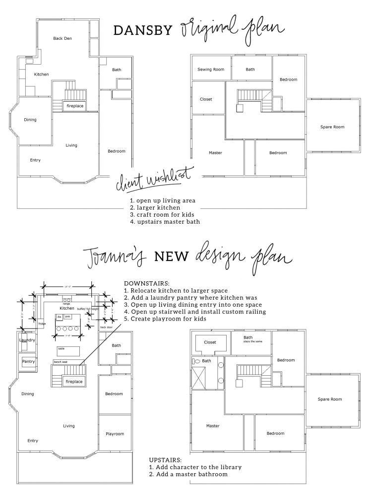 Fixer Upper Style House Plans Jessica Stout Design as Seen On Fixer Upper the Nut House Fixer Upper Style House Plans Jessica Stout Design as Seen On Fixer Upper the Nut House