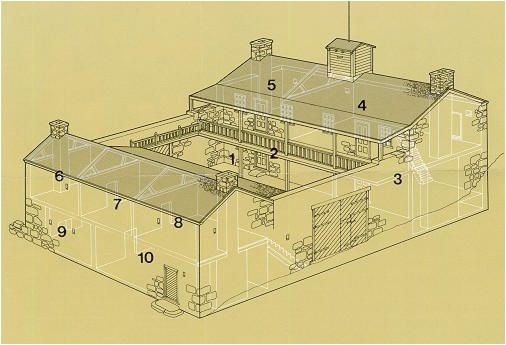Fortified Homes Plans Home Plans Home and Courtyards On Pinterest Fortified Homes Plans Home Plans Home and Courtyards On Pinterest