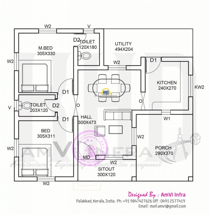 Free Indian Vastu Home Plans Vastu Shastra Home Plans Escortsea Free Indian Vastu Home Plans Vastu Shastra Home Plans Escortsea