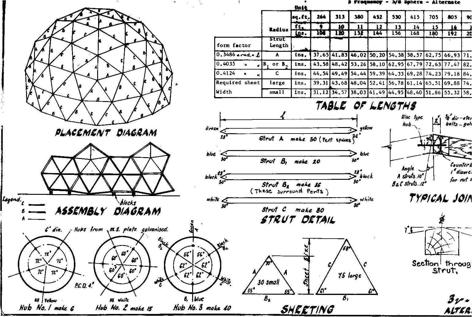 Geodesic Dome Home Plans Free 20 Foot Span for Saw Shed Pinteres