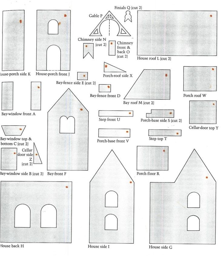 Gingerbread House Floor Plans Free Gingerbread House Plans Gingerbread House Gingerbread House Floor Plans Free Gingerbread House Plans Gingerbread House