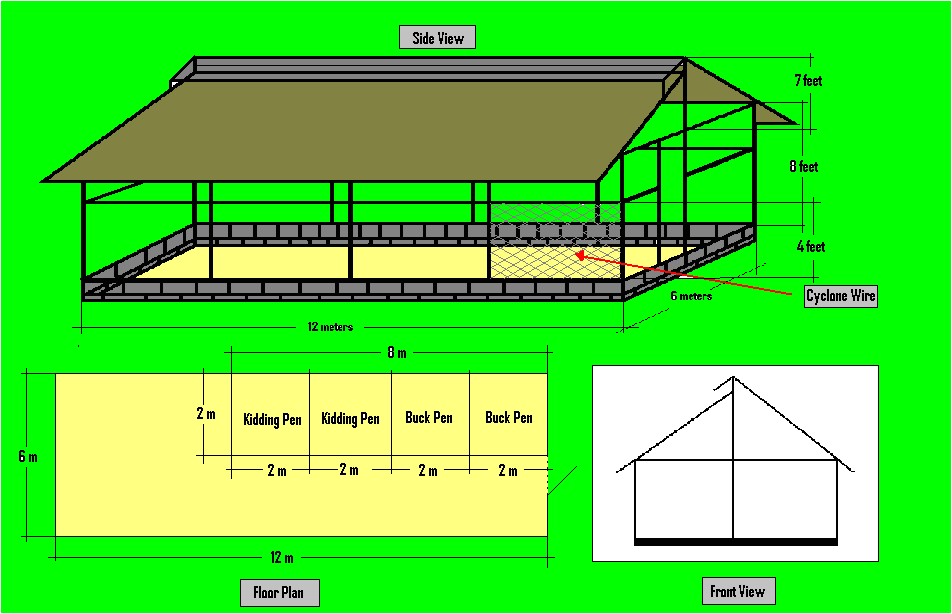 Goat Housing Plans Garden Sheds Choice Shed Design for Goat Farming Goat Housing Plans Garden Sheds Choice Shed Design for Goat Farming