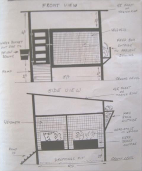 Goat Housing Plans Production Systems Nafis Goat Housing Plans Production Systems Nafis