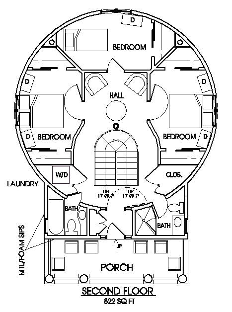 Grain Bin Home Plans Pin by Chan Workman On Just An Idea Pinterest