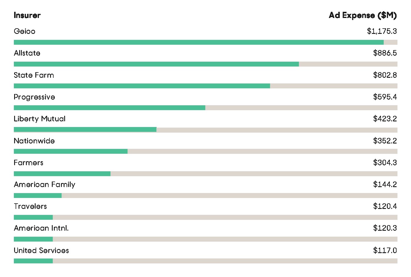 Home and Auto Security Plan Home and Auto Security Plan Complaints House Design Plans Home and Auto Security Plan Home and Auto Security Plan Complaints House Design Plans