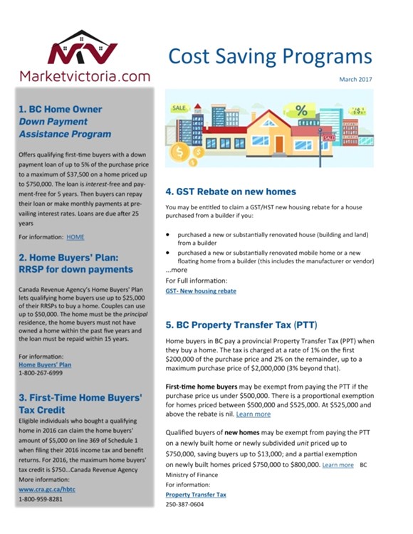 Home Buying Savings Plan Home Buying Savings Plan Inspirational Home Buying Savings Home Buying Savings Plan Home Buying Savings Plan Inspirational Home Buying Savings