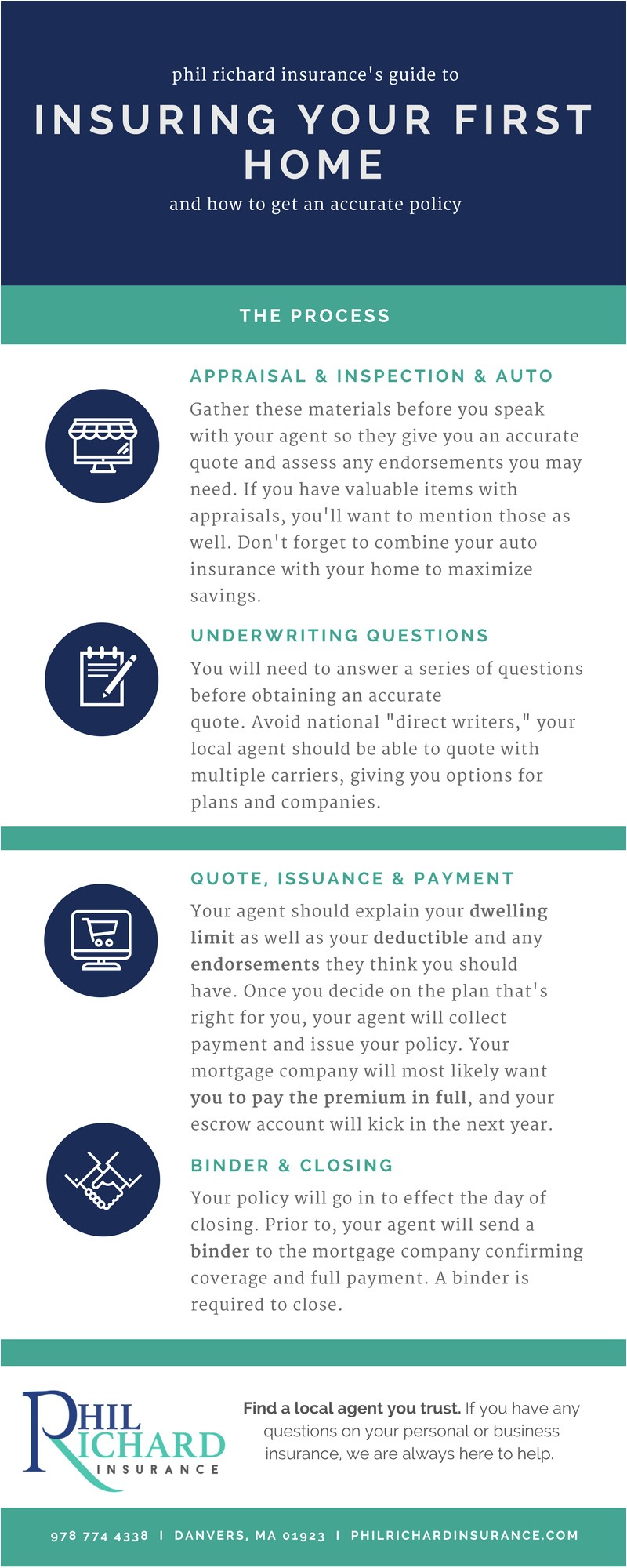 Home Buying Savings Plan Home Buying Savings Plan Inspirational Home Buying Savings Home Buying Savings Plan Home Buying Savings Plan Inspirational Home Buying Savings