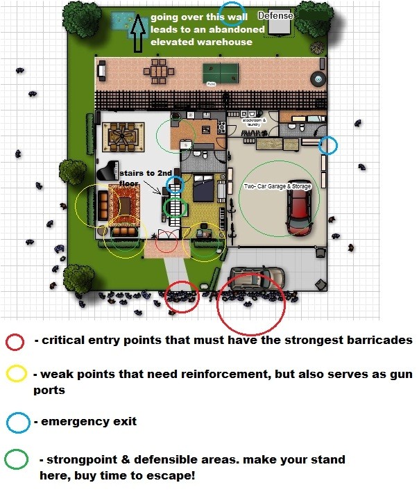 Home Defense Plan How to Make A Home Defense Plan Home Deco Plans Home Defense Plan How to Make A Home Defense Plan Home Deco Plans