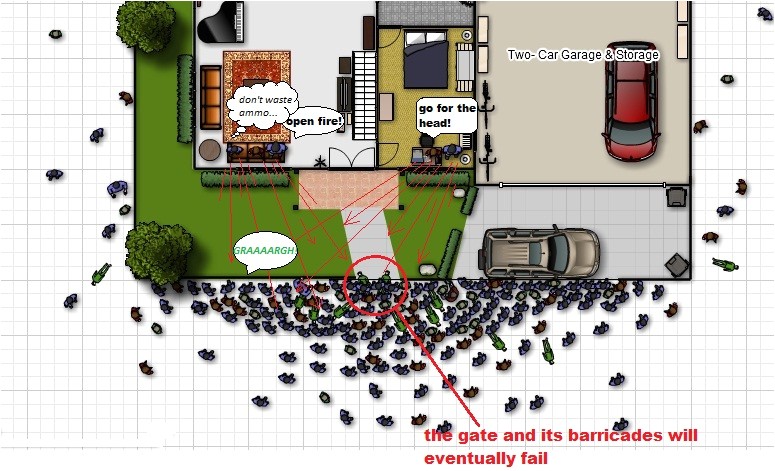 Home Defense Plan the Zombie Hunter A Survivalist 39 S Journal Survival Home Defense Plan the Zombie Hunter A Survivalist 39 S Journal Survival
