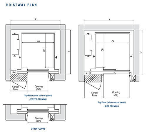 Home Elevator Plans Compact Mrls Plan Of Hoistway Diploma Pinterest Home Elevator Plans Compact Mrls Plan Of Hoistway Diploma Pinterest