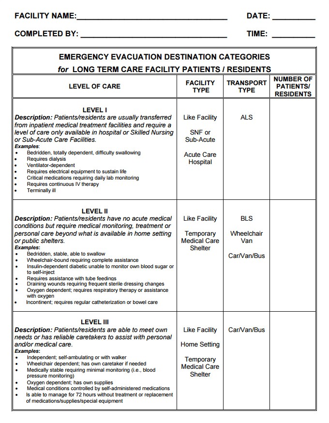 Home Emergency Plan Template 9 Home Evacuation Plan Templates Free Pdf Documents