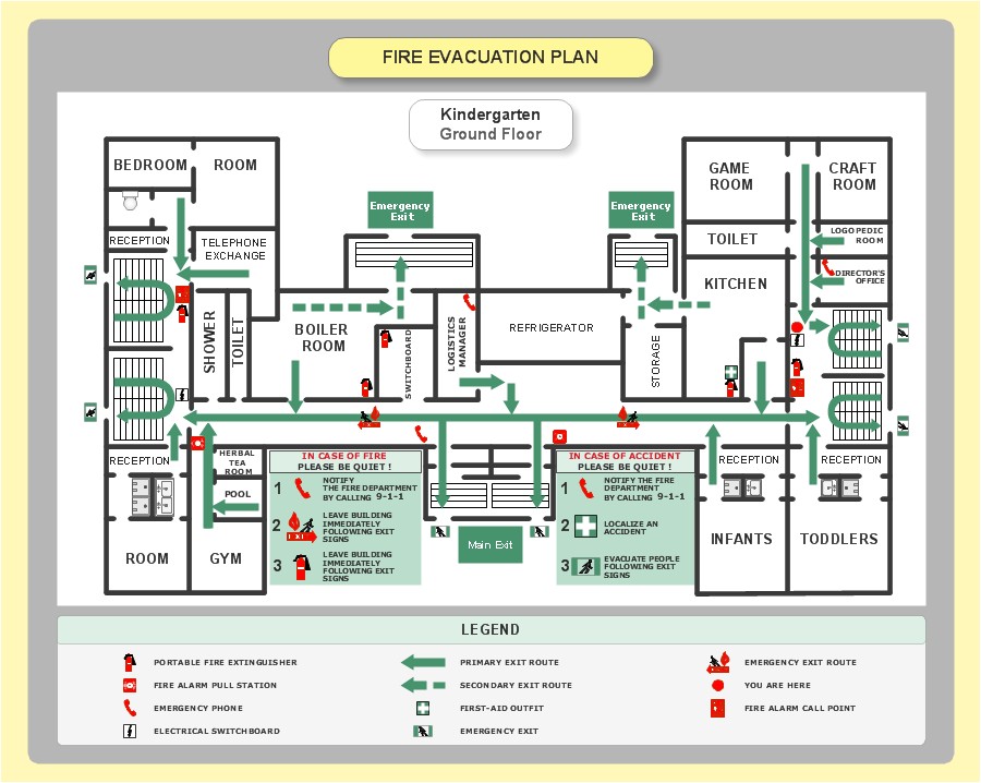 Home Emergency Planning Emergency Plan Fire and Emergency Plans How to Create