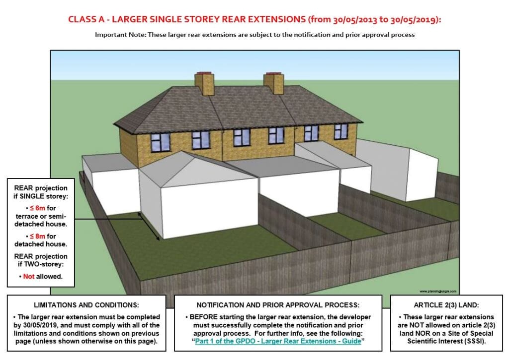 Home Extensions Planning Permission Do I Need Planning Permission Lewis Visuals Home Extensions Planning Permission Do I Need Planning Permission Lewis Visuals