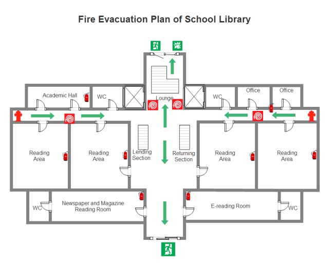 Home Fire Escape Plan Template Supermarket Fire Escape Plan Examples and Templates Home Fire Escape Plan Template Supermarket Fire Escape Plan Examples and Templates
