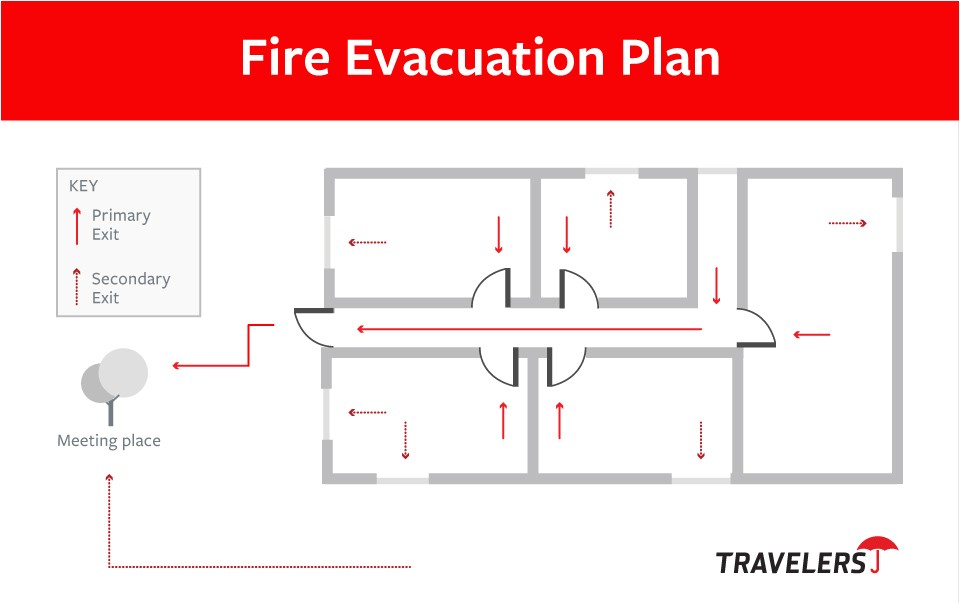 Home Fire Evacuation Plan Template List Of Synonyms and Antonyms Of the Word Evacuation Plan Home Fire Evacuation Plan Template List Of Synonyms and Antonyms Of the Word Evacuation Plan