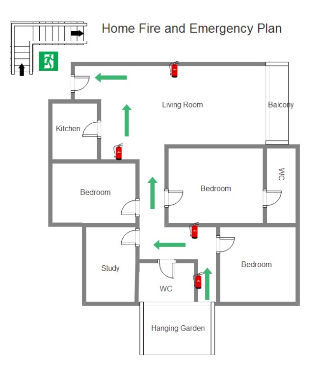 Home Fire Evacuation Plan Use the Ideal tool to Make the Perfect Home Emergency Home Fire Evacuation Plan Use the Ideal tool to Make the Perfect Home Emergency