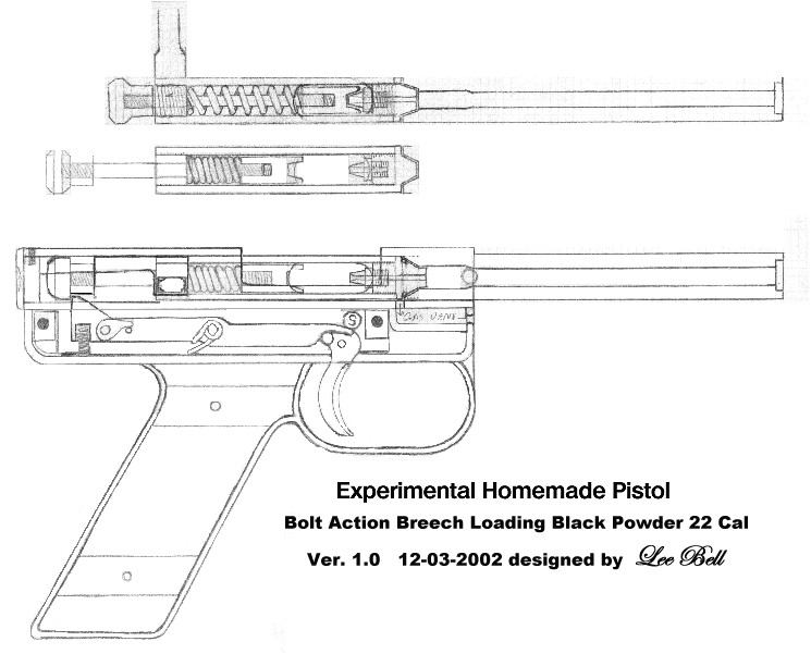 Home Gunsmithing Plans Homemade Gun Plans Gallery Home Gunsmithing Plans Homemade Gun Plans Gallery
