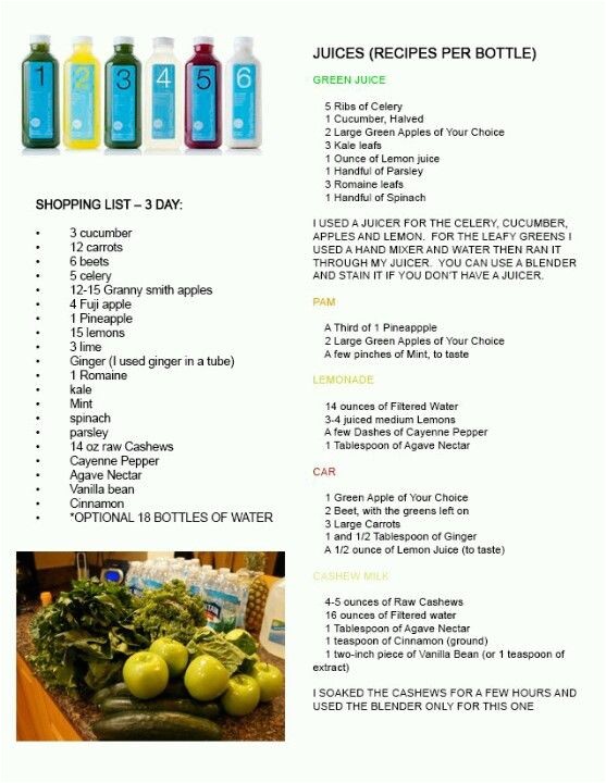 Home Juice Cleanse Plan 25 Best Ideas About Blueprint Cleanse On Pinterest Home Juice Cleanse Plan 25 Best Ideas About Blueprint Cleanse On Pinterest