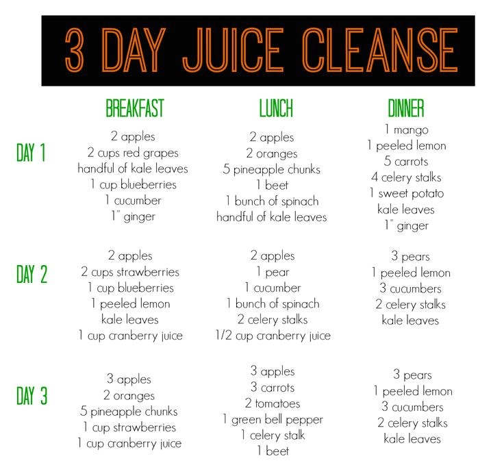 Home Juice Cleanse Plan Best 25 Juice Cleanse Ideas On Pinterest Juicy Juice Home Juice Cleanse Plan Best 25 Juice Cleanse Ideas On Pinterest Juicy Juice