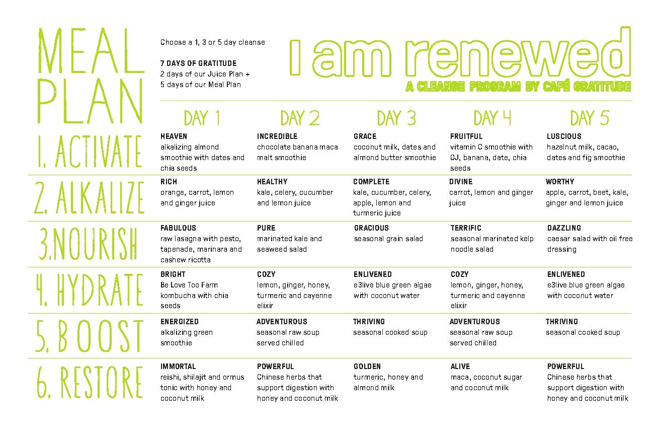 Home Juice Cleanse Plan Cafe Gratitude Kansas City Cleanse Home Juice Cleanse Plan Cafe Gratitude Kansas City Cleanse